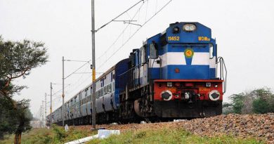 RRB Technician Recruitment 2024