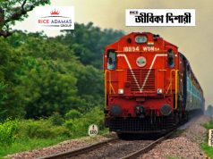 রেল ফ্যাক্টরিতে অ্যাপ্রেন্টিস Rail Wheel Factory Apprentice Recruitment