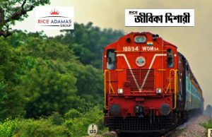 ভারতীয় রেলে গ্রুপ সি, গ্রুপ ডি নিয়োগ RRB NTPC Admit card download