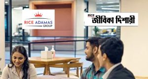 দশম শ্রেণি যোগ্যতায় নিয়োগ Private Jobs 2026