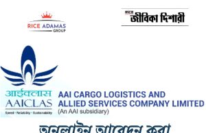 দ্বাদশ শ্রেণি যোগ্যতায় কাজের সুযোগ AAICLAS Recruitment 2025