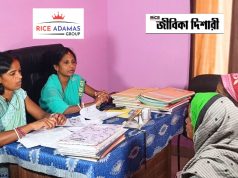 পশ্চিম বর্ধমানে কমিউনিটি রিসোর্স পার্সন নিয়োগ Paschim Bardhaman Recruitment 2026