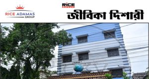 হাওড়া জেলায় অনগ্রসর শ্রেণি কল্যাণ ও আদিবাসী উন্নয়ন বিভাগে ইন্সপেক্টর