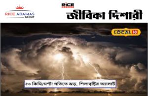 অধিকাংশ ঘূর্ণি ঝড়ের নামই কেন মেয়েদের নামে