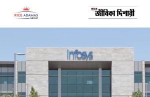 ইনফোসিসে কর্মী নিয়োগ Infosys Recruitment 2025