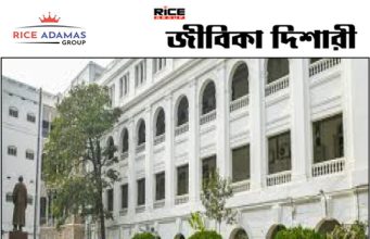 কলকাতা বিশ্ববিদ্যালয়ে কাজের সুযোগ Calcutta University Recruitment 2026