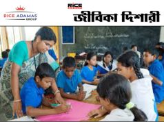 রাজ্যে ১৩,৪২১টি শূন্য পদে প্রাথমিক শিক্ষক নিয়োগের বিজ্ঞপ্তি প্রকাশ