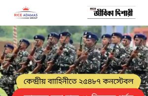 কেন্দ্রীয় সশস্ত্র বাহিনীতে ২৫৪৮৭ কনস্টেবল SSC GD Constable Recruitment 2026