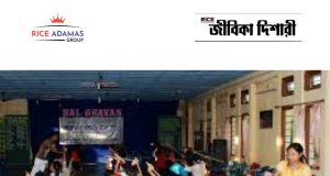 স্নাতক যোগ্যতায় কাজের সুযোগ Paschim Medinipur Recruitment 2026