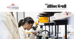 স্বাস্থ্য কর্মী নিয়োগ Private Jobs 2026