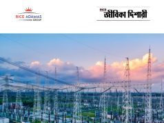 পাওয়ার গ্রিডে কর্মী নিয়োগ Powergrid recruitment 2026