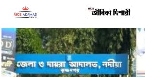 কৃষ্ণনগর জেলা আদালতে কর্মবন্ধু নিয়োগ Karmabandhu Recruitment 2026
