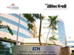 অ্যাপ্রেন্টিস ট্রেনি নিয়োগ STPI Apprentice Trainee