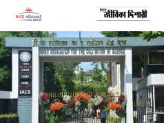 মাল্টি টাস্কিং স্টাফ পদে নিয়োগ IACS Recruitment 2026