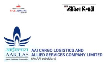 স্নাতক যোগ্যতায় কাজের সুযোগ AAICLAS Security Screener Recruitment