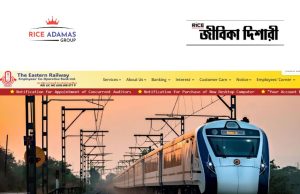 রিস্ক অ্যানালিস্ট পদে নিয়োগ Job Notification 2026