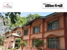 স্নাতক যোগ্যতায় কাজের সুযোগ Botanical Survey of India job vacancy