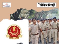 এসএসসি কনস্টেবল নিয়োগ পরীক্ষার ফলাফল SSC Delhi Police Constable result