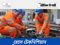 আরআরবি টেকনিশিয়ান পদের ফলপ্রকাশ RRB Technician Result