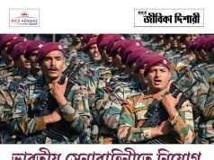 ভারতীয় সেনাবাহিনীতে অফিসার নিয়োগ Indian Army Officer Recruitment 2026