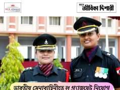 ভারতীয় সেনাবাহিনীতে জ্যাগ এন্ট্রি স্কিমে নিয়োগ Indian Army Notification 2026