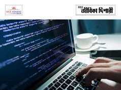 উচ্চমাধ্যমিক যোগ্যতায় কাজের সুযোগ DMMU Purba Bardhaman Recruitment