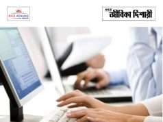 দশম শ্রেণি যোগ্যতায় কাজের সুযোগ ICSIL Recruitment 2026