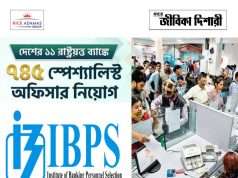 দেশের এগারো রাষ্ট্রায়ত্ত ব্যাঙ্কে ৭৪৫ স্পেশ্যালিস্ট অফিসার নিয়োগ IBPS SO Recruitment 2026
