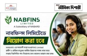 উচ্চমাধ্যমিক যোগ্যতায় কাজের সুযোগ NABFINS CSO Recruitment 2026