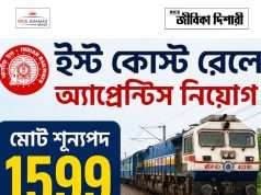 ইস্ট কোস্ট রেলে অ্যাপ্রেন্টিস East Coast Railway Act Apprentice