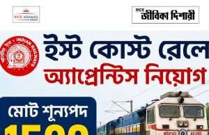 ইস্ট কোস্ট রেলে অ্যাপ্রেন্টিস East Coast Railway Act Apprentice