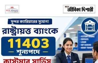 রাষ্ট্রায়ত্ত ব্যাঙ্কে ১১৪০৩ শূন্যপদে কাজের সুযোগ IBPS Clerk Recruitment 2026
