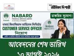উচ্চমাধ্যমিক যোগ্যতায় কাজের সুযোগ NABFINS Job Vacancy 2026