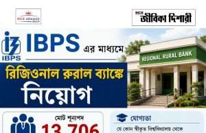 আইবিপিএসের মাধ্যমে গ্রামীণ ব্যাঙ্কে নিয়োগ, শূন্যপদ ১৩৭০৬ IBPS RRB CRP-XV Recruitment