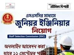 এসএসসির মাধ্যমে জুনিয়র ইঞ্জিনিয়ার নিয়োগ SSC JE Recruitment 2026