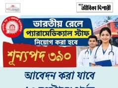 ভারতীয় রেলে প্যারামেডিক্যাল স্টাফ নিয়োগ RRB Paramedical Staff Recruitment