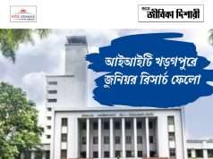 আইআইটি খড়গপুরে নিয়োগ IIT Kharagpur Junior Research Fellow